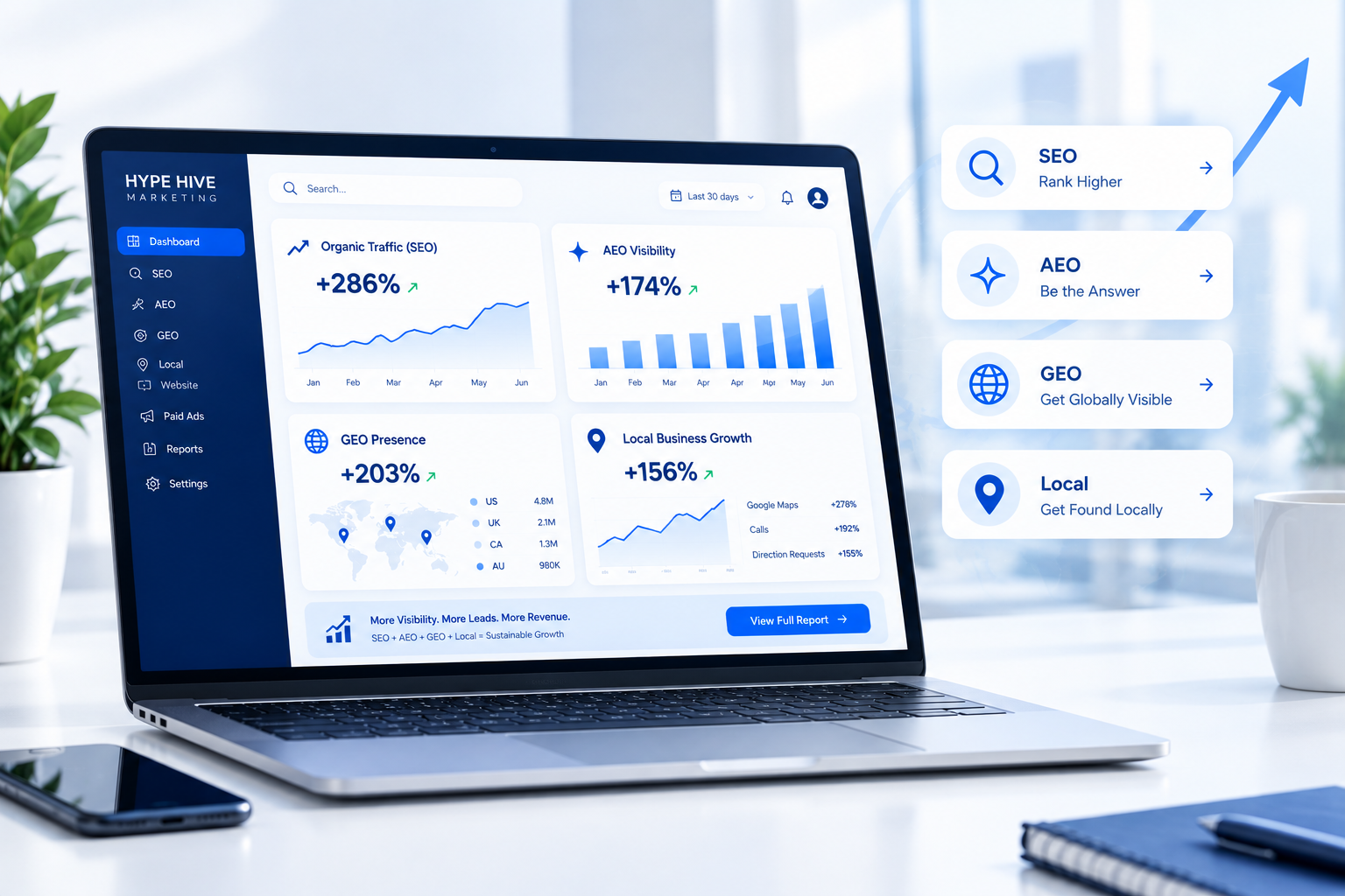 Best AI Agency